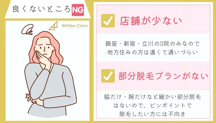 ウィルビークリニック良くないところ