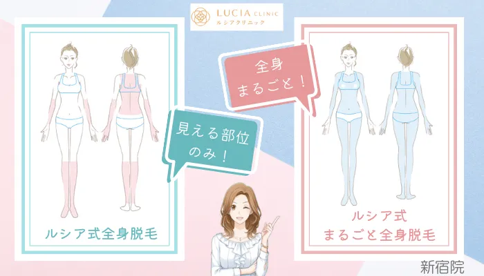 ルシアクリニック新宿全身脱毛料金