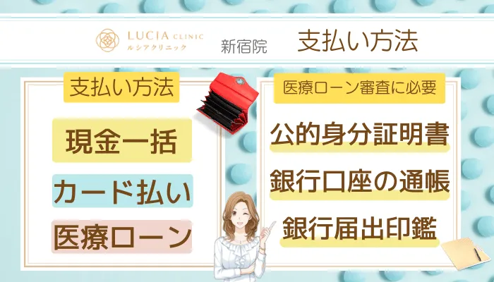 ルシアクリニック新宿支払い方法