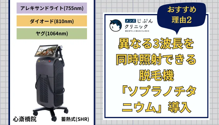 メンズじぶんクリニック心斎橋おすすめ理由2