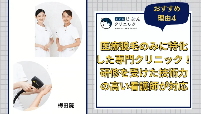 メンズじぶんクリニック梅田おすすめ理由4