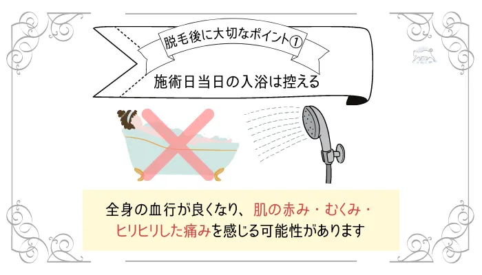 1.施術日当日の入浴は控える