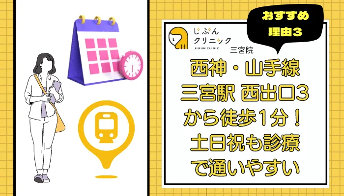 じぶんクリニック三宮おすすめ理由3