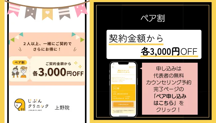 じぶんクリニック上野ペア割