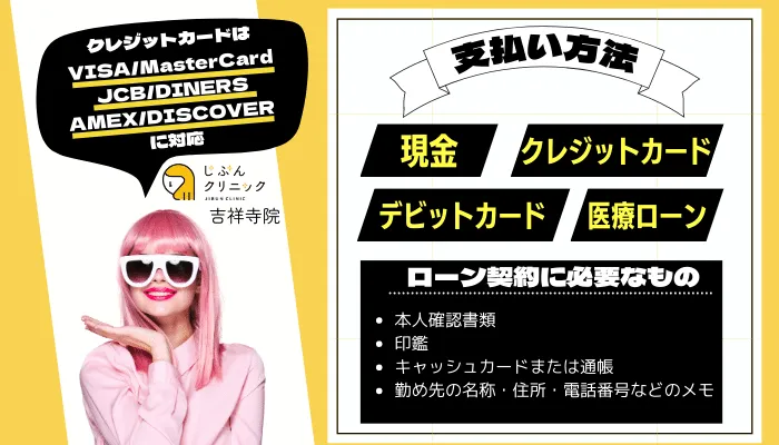 じぶんクリニック吉祥寺の支払い方法