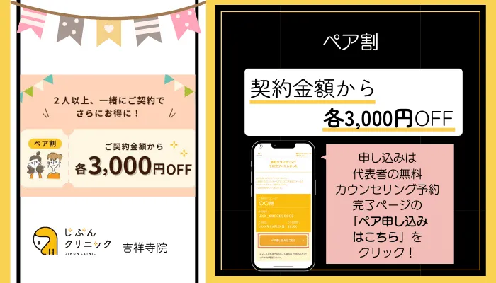 じぶんクリニック吉祥寺ペア割