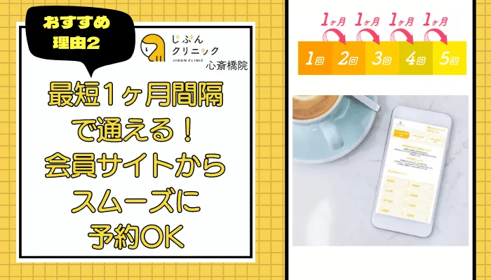 じぶんクリニック心斎橋おすすめ理由2