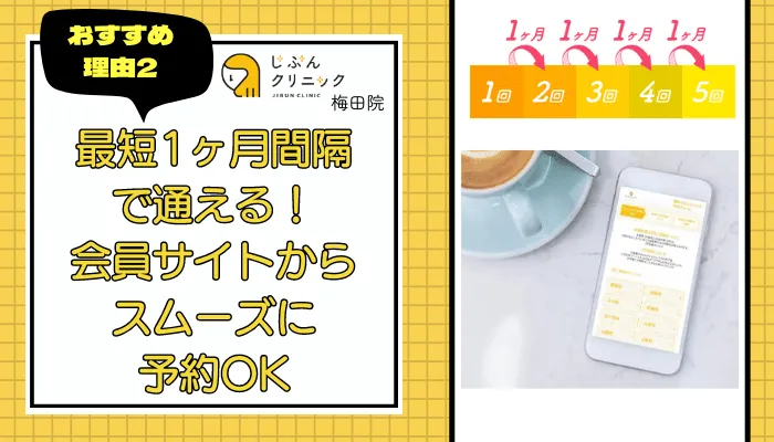 じぶんクリニック梅田おすすめ理由2