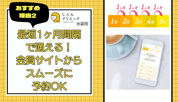 じぶんクリニック池袋おすすめ理由2