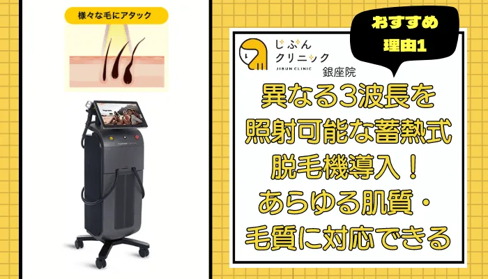 じぶんクリニック銀座おすすめ理由1