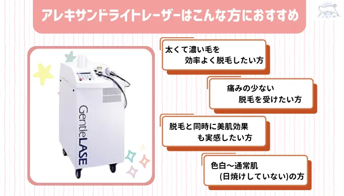 アレキサンドライトレーザーはこんな方におすすめ