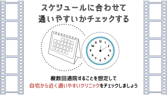 スケジュールに合わせて通いやすいかチェックする