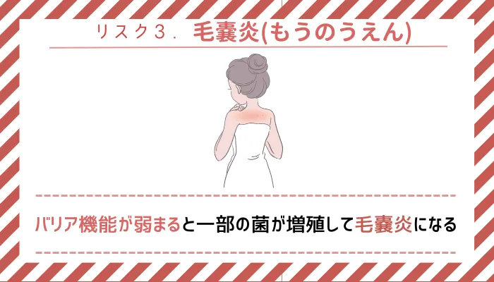 リスク3毛嚢炎