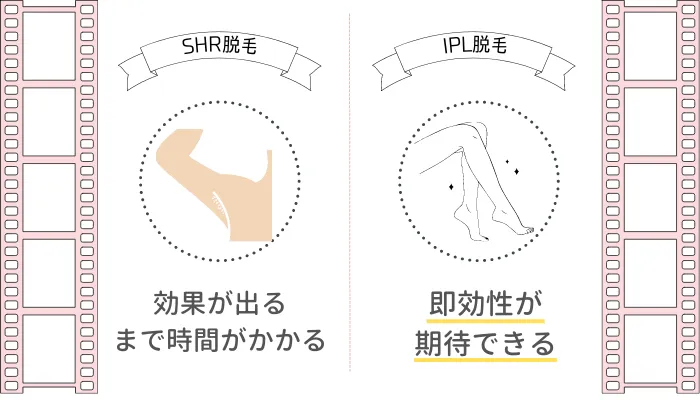 効果はIPL脱毛の方が実感しやすい