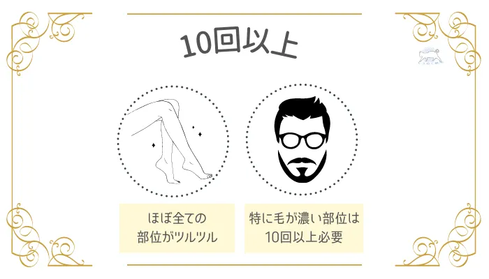 回数別に見る医療脱毛の効果と期間10回以上