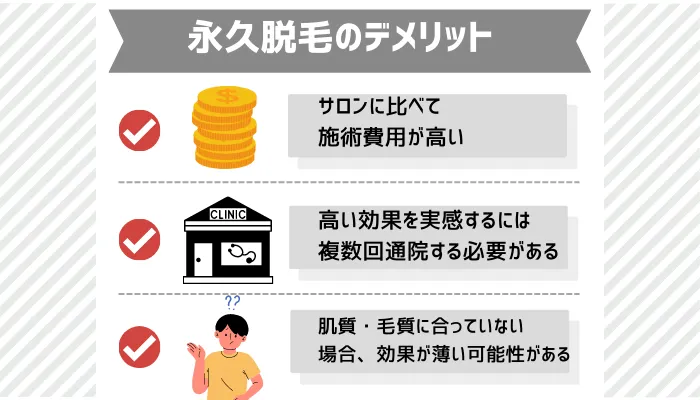 永久脱毛デメリット
