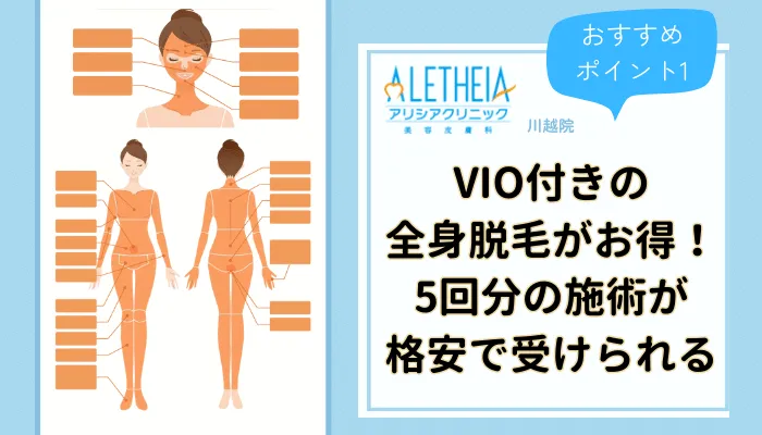 アリシアクリニック川越おすすめポイント1