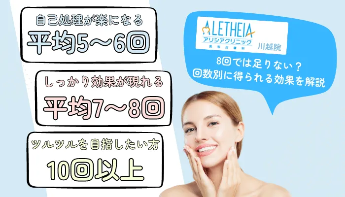 アリシアクリニック川越回数別の効果