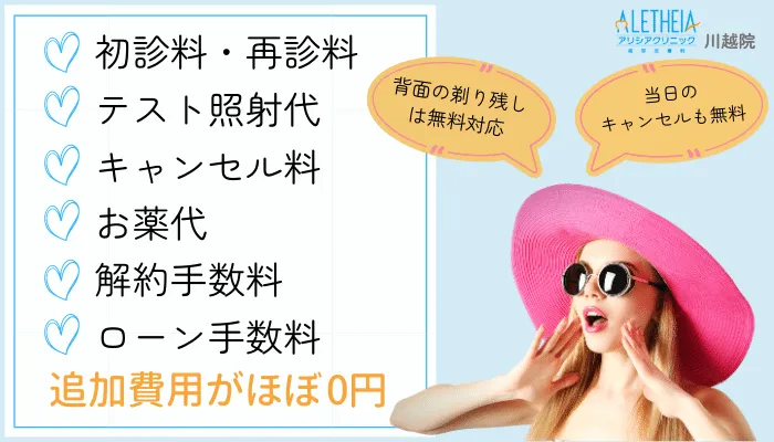 アリシアクリニック川越追加費用
