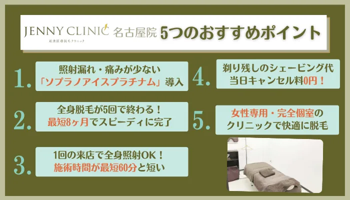 ジェニークリニック名古屋5つのおすすめポイント