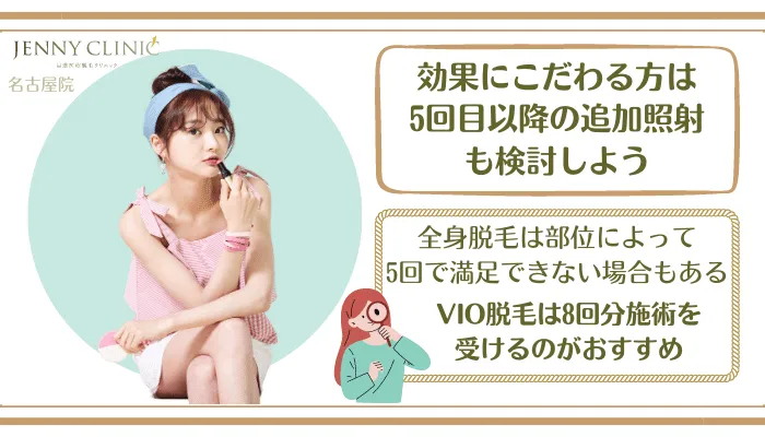 ジェニークリニック名古屋5回目以降の追加照射