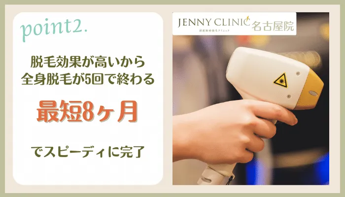 ジェニークリニック名古屋おすすめポイント2