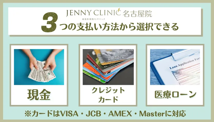 ジェニークリニック名古屋支払い方法