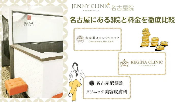 ジェニークリニック名古屋料金比較