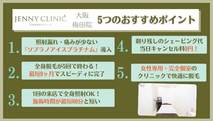 ジェニークリニック大阪梅田5つのおすすめポイント