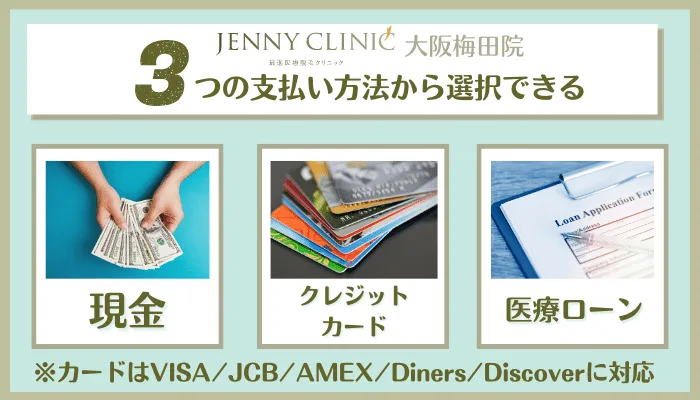 ジェニークリニック大阪梅田支払い方法
