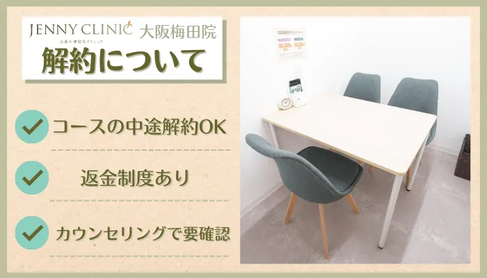 ジェニークリニック大阪梅田解約