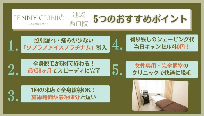 ジェニークリニック池袋西口5つのおすすめポイント