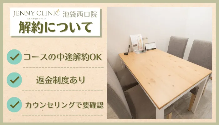 ジェニークリニック池袋西口解約