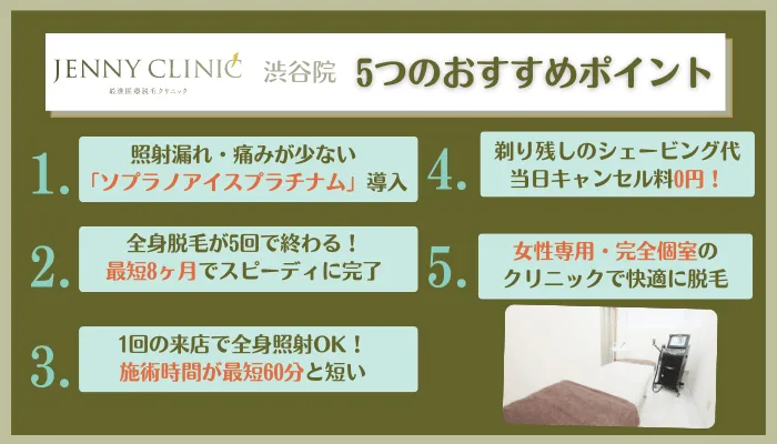 ジェニークリニック渋谷5つのおすすめポイント