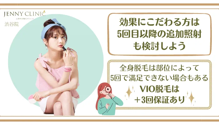ジェニークリニック渋谷5回目以降の追加照射