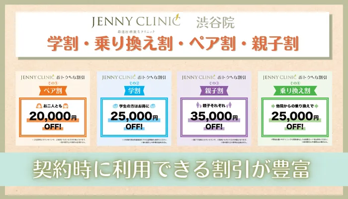 ジェニークリニック渋谷割引