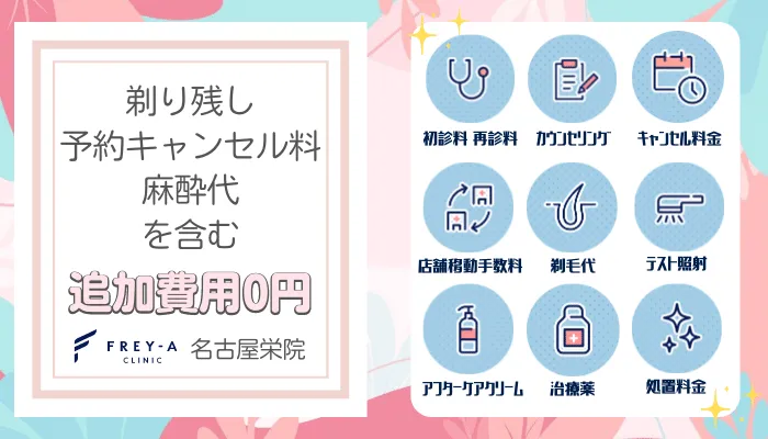 フレイアクリニック名古屋栄おすすめポイント3