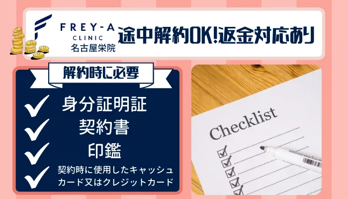 フレイアクリニック名古屋栄解約