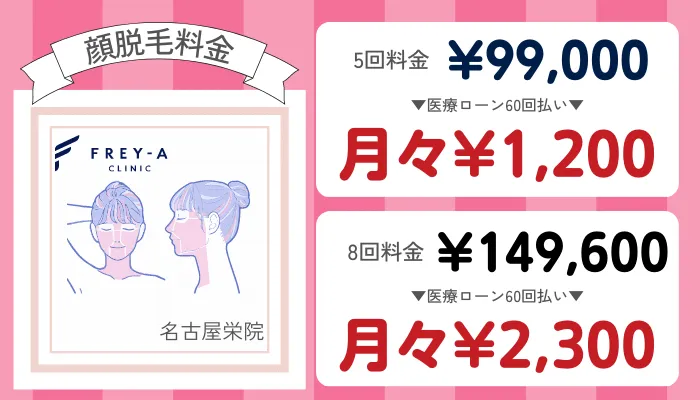 フレイアクリニック名古屋栄顔脱毛料金