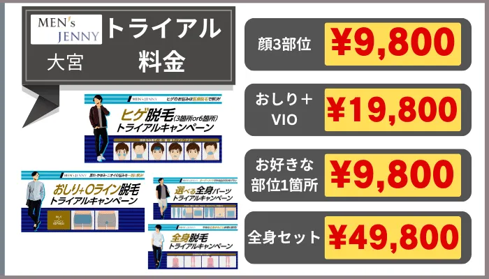 メンズジェニー大宮トライアル