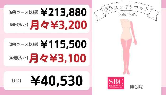 SBC仙台手足スッキリセット