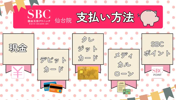 SBC仙台支払い方法