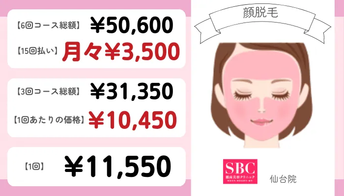 SBC仙台顔脱毛