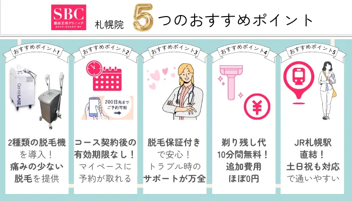 SBC札幌5つのおすすめポイント