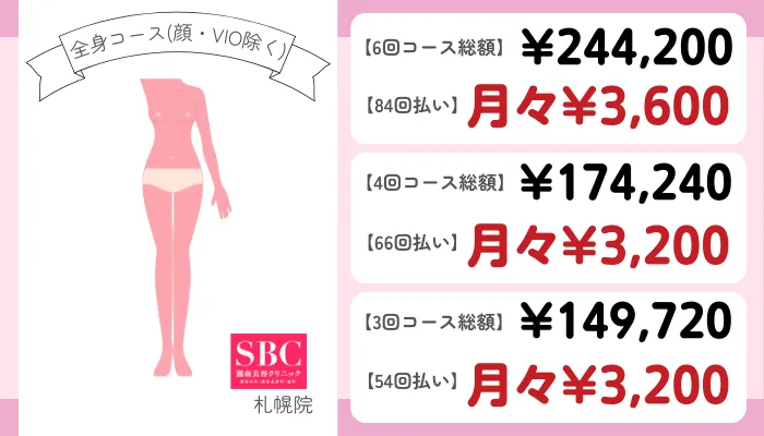 SBC札幌全身コース顔・VIO除く
