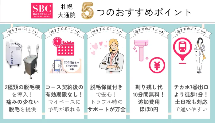 SBC札幌大通5つのおすすめポイント