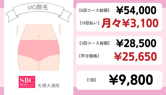 SBC札幌大通VIO脱毛