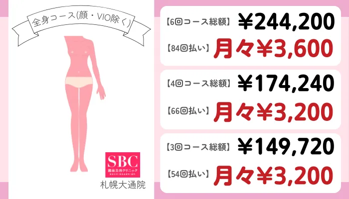 SBC札幌大通全身コース顔・VIO除く