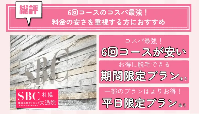 SBC札幌大通総評