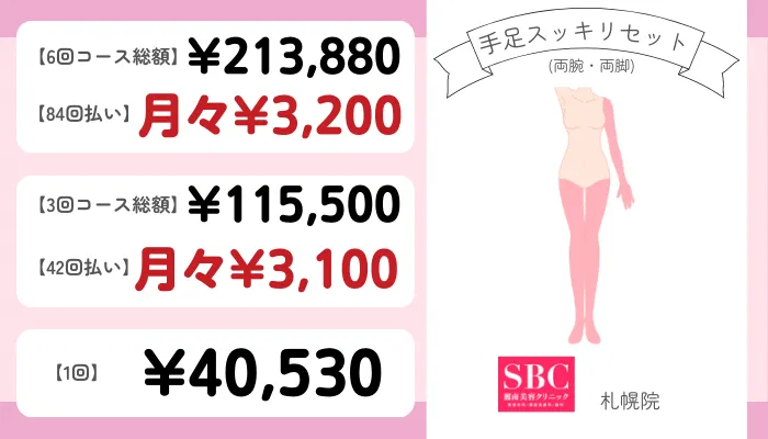 SBC札幌手足スッキリセット